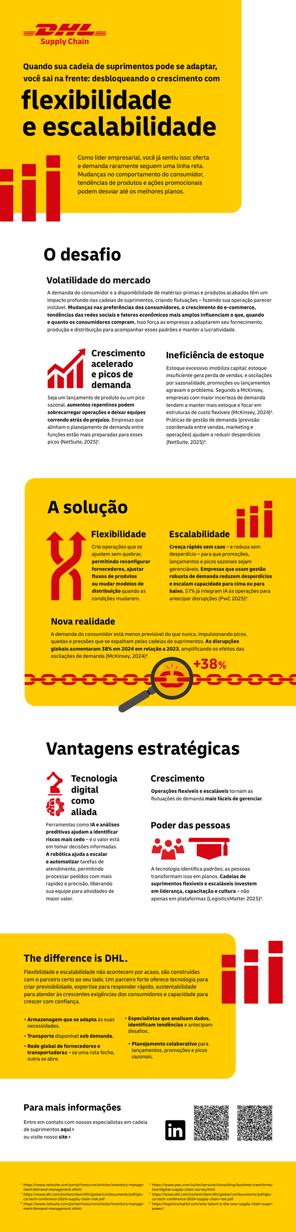 Sample content thumbnail