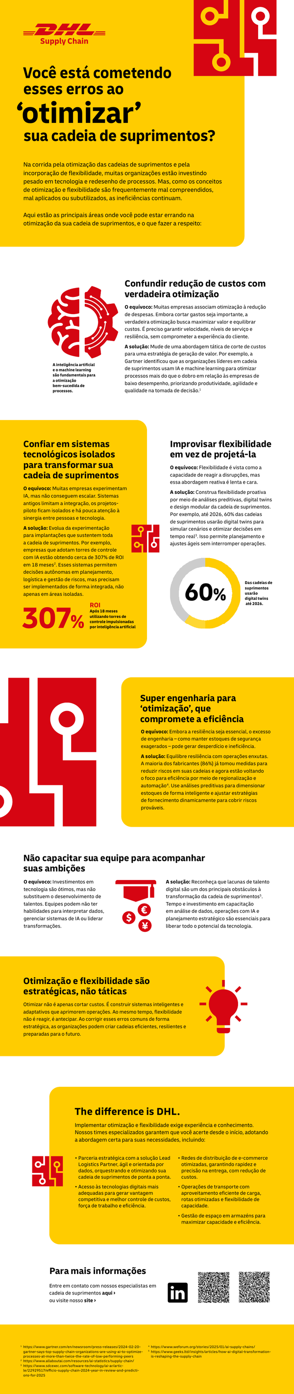 Sample content thumbnail