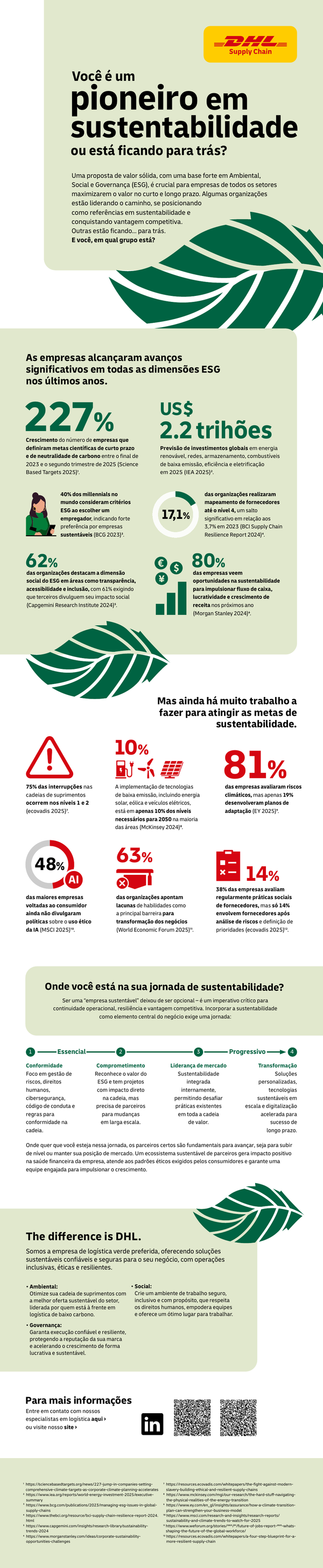 Sample content thumbnail