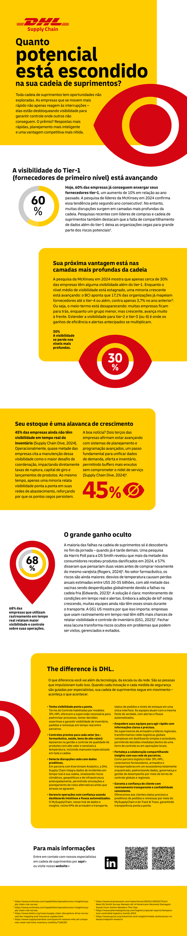 Sample content thumbnail