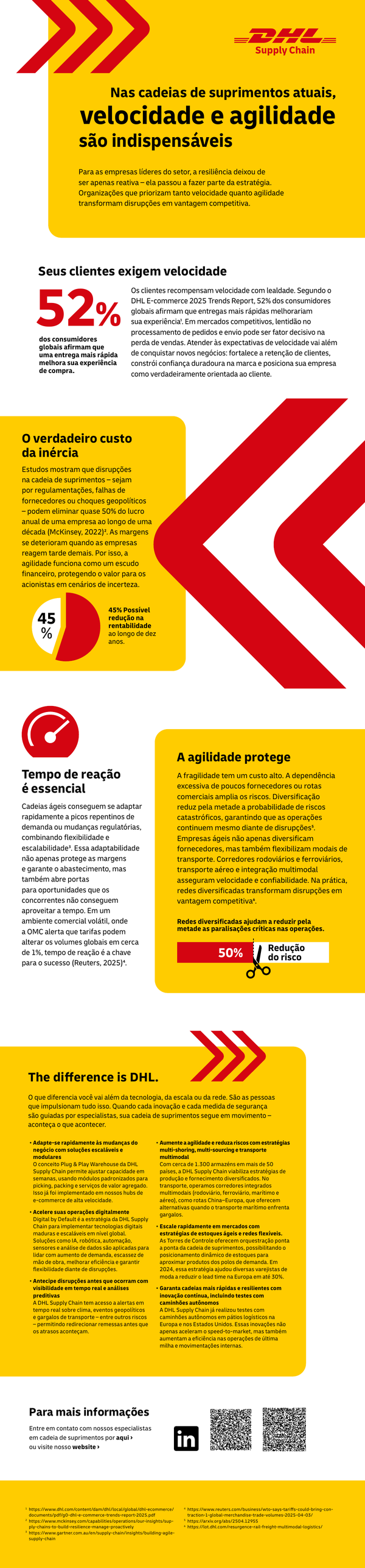 Sample content thumbnail