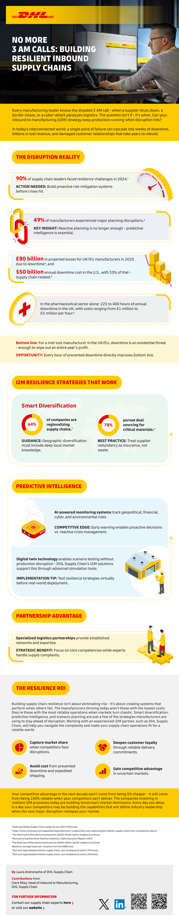 Sample content thumbnail