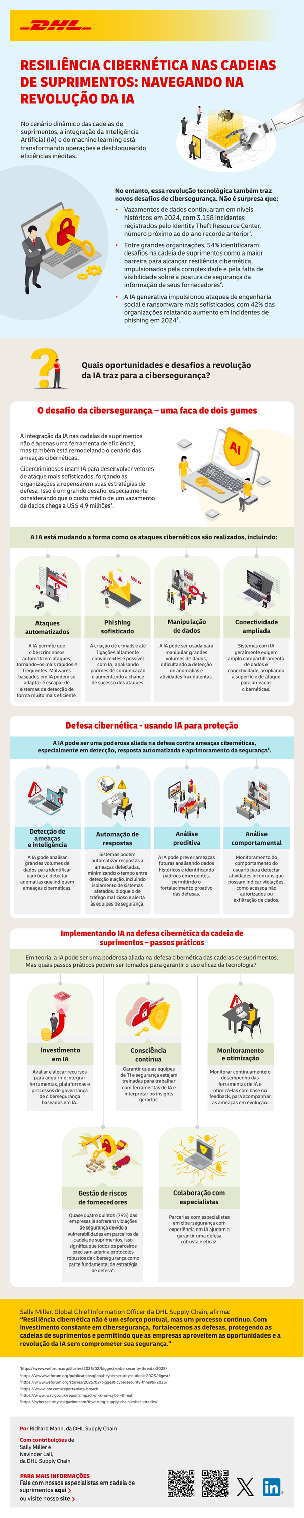 Sample content thumbnail