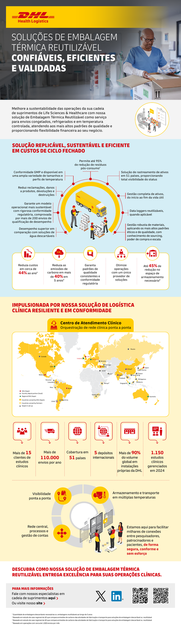 Sample content thumbnail