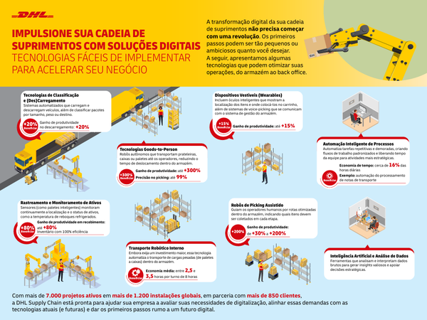 Sample content thumbnail