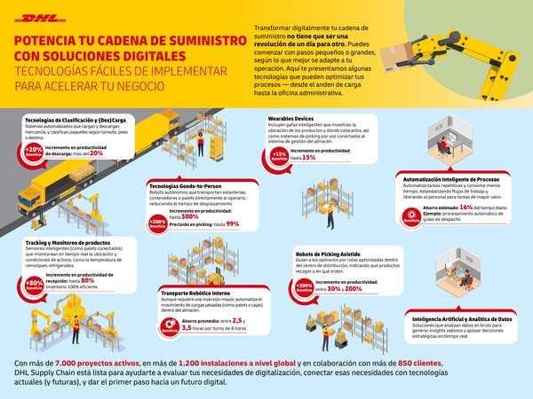 Sample content thumbnail