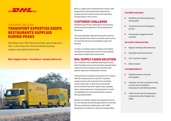 Sample content thumbnail