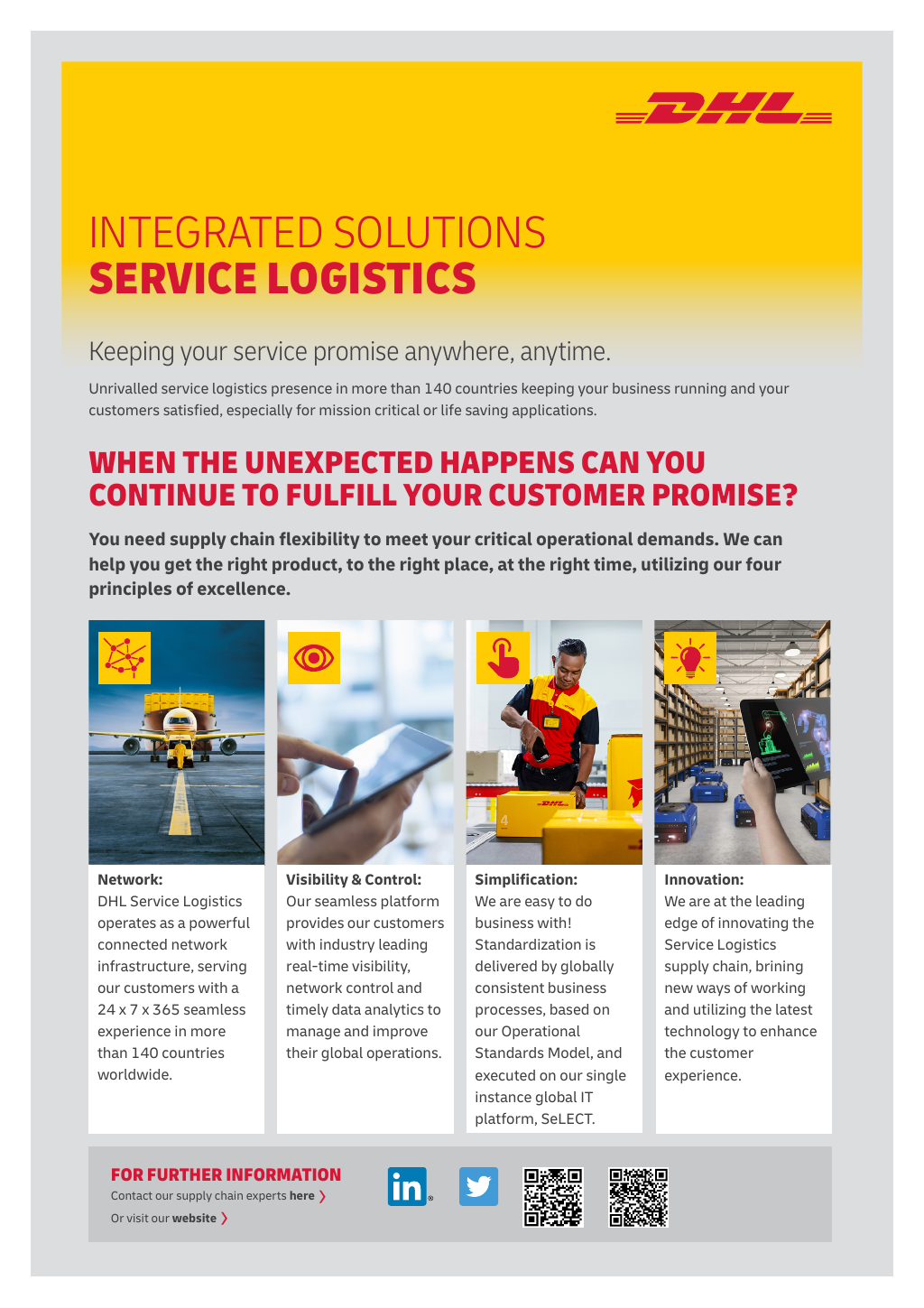 Infographic Integrated Solutions